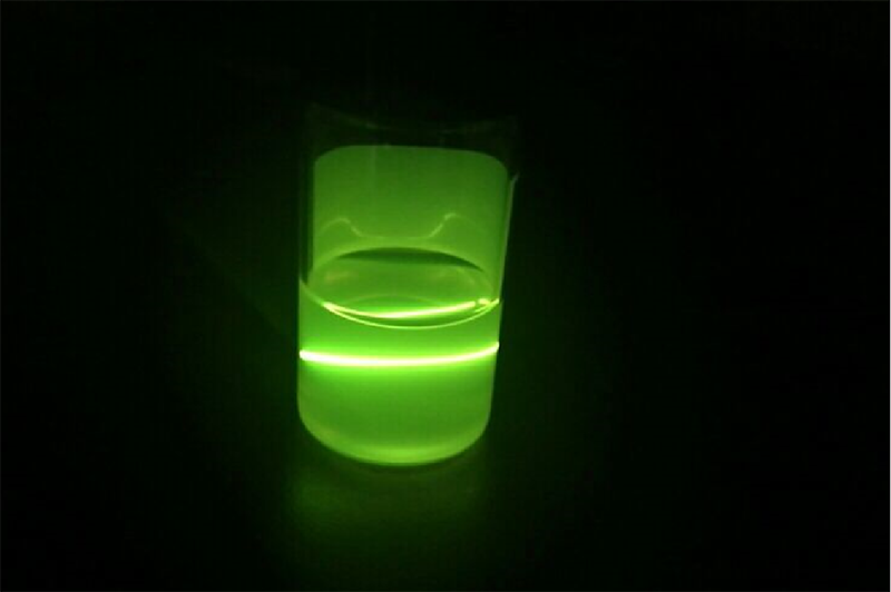 Cov txheej txheem fluorescence (1)